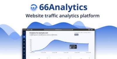 66Analytics - Analytics & Session Tracking