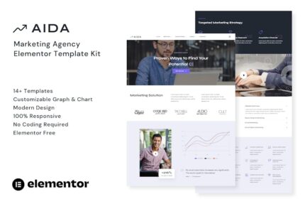 AIDA - Marketing Agency Elementor Template Kit