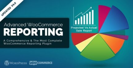 Advanced Woocommerce Reporting V7.0