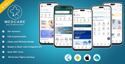 MedCare | 24x7: A Complete Flutter App UI Template