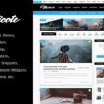 Multicote - Magazine and WooCommerce WordPress Theme v3.7