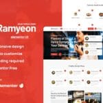 Ramyeon - Korean Restaurant Elementor Template Kit