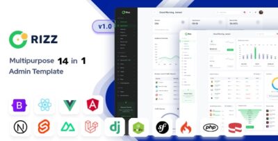 Rizz - Admin & Dashboard Template