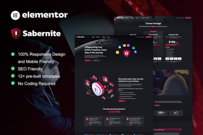 Sabernite - Cyber Security Services Elementor Pro Template Kit