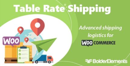 Table Rate Shipping For Woocommerce V4.3.9