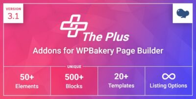 The Plus Addons For Wpbakery Page Builder V3.0.0