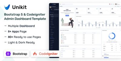 Unikit - Bootstrap & Codeigniter Admin Dashboard Template