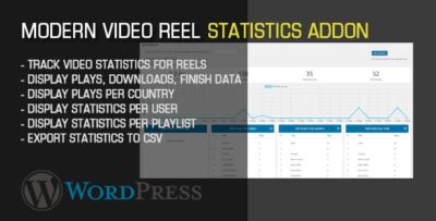 Video Reel Statistics AddOn