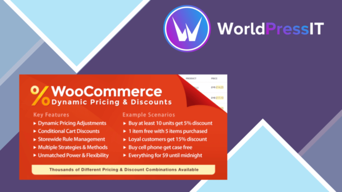 Woocommerce Dynamic Pricing & Discounts By Rightpress V2.4.6