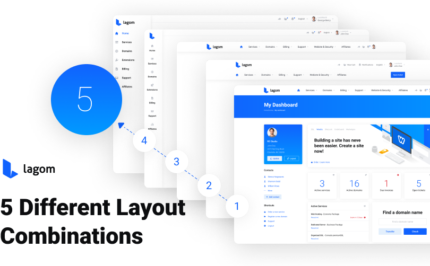 Lagom Support Hours - Extension v1.0.0 NULLED