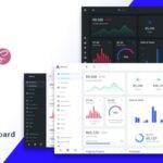 Metoxi - Laravel 11+ Bootstrap 5 Admin Template