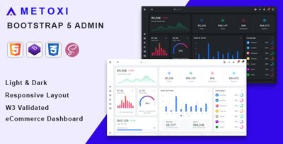 Metoxi - Symfony Bootstrap 5 Admin Dashboard Template