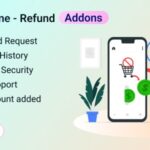 Workzone - Freelancer Marketplace Refund Plugin