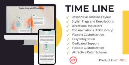 Animated HTML Timeline