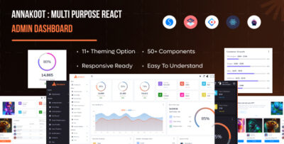 Annakoot - React Admin Panel