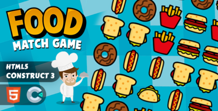 Food Match Game Construct 3 HTML 5 Game