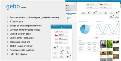 Gebo Admin Responsive Template
