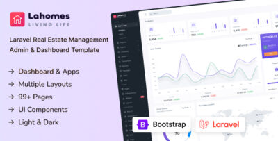 Lahomes - Laravel Real Estate Management Admin & Dashboard Template