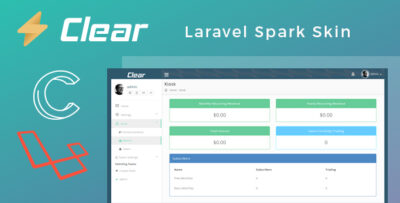 Laravel Spark + Paddle PHP v5.2.1 + v5.5.0