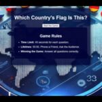 Quiz Which Country's Flag Is This