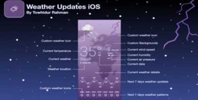 Weather Updates iOS App