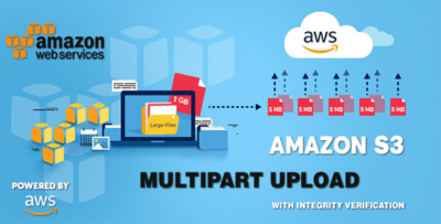 AWS Amazon S3 - Multipart Uploader