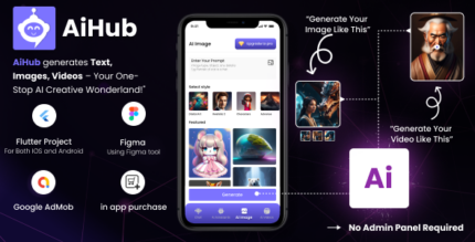 AiHub - Video, Image and Text generative AI mobile app Flutter based Android, iOS Compatible app