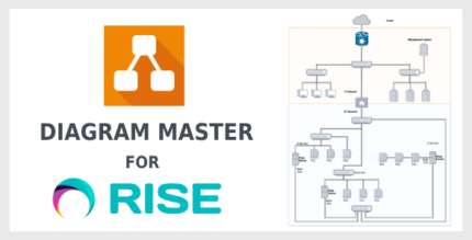 Diagram Master for Rise CRM