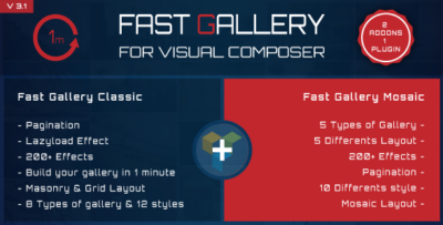 Fast Gallery for Visual Composer Wordpress Plugin