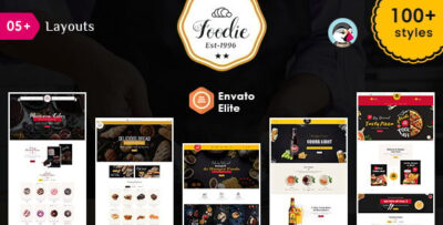 Foodie - PrestaShop Multi-Purpose Theme For Pizza, Restaurant, Cafe