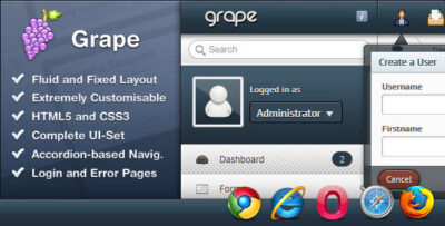 Grape - Professional & Flexible Admin Template
