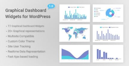 Graphical Dashboard Widgets for WordPress