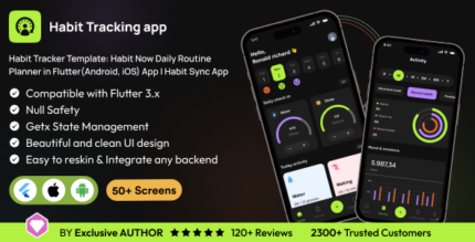 Habit Tracker Template HabitNow Daily Routine Planner in Flutter(Android, iOS) App HabitSync App
