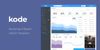 Kode - Responsive Admin Dashboard Template