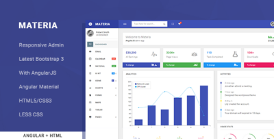 Materia - Responsive Admin Template