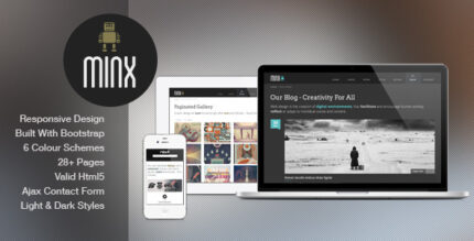 Minx - Responsive HTML5 Template