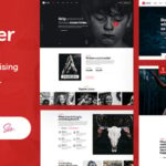 Proffer - Fundraising & Charity HTML Template