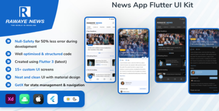 Rawaye News Flutter News App