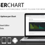 UberChart - WordPress Chart Plugin
