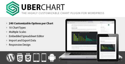 UberChart - WordPress Chart Plugin