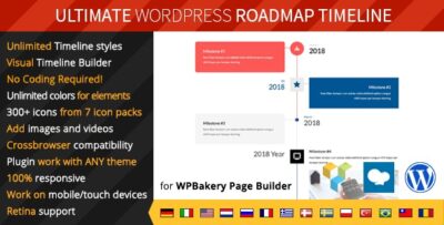 Ultimate Roadmap Timeline - Responsive WordPress Timeline plugin