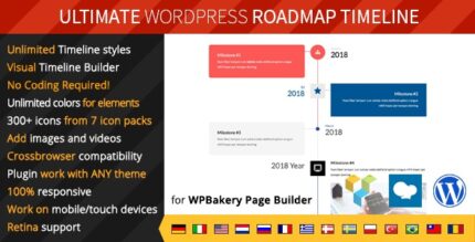 Ultimate Roadmap Timeline - Responsive WordPress Timeline plugin