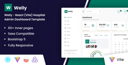 Welly - React (Vite) Hospital Admin Dashboard Template