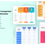 Advanced Comparison Table for Elementor