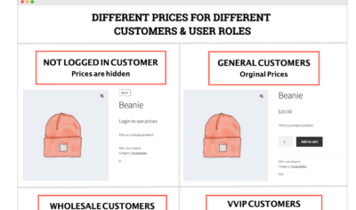 Role Based Pricing for WooCommerce