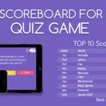 Scoreboard for Quiz Game