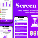 Screen time - Time Tracker - Restrain yoursel - App Usage - App Usage Summary -Time Management