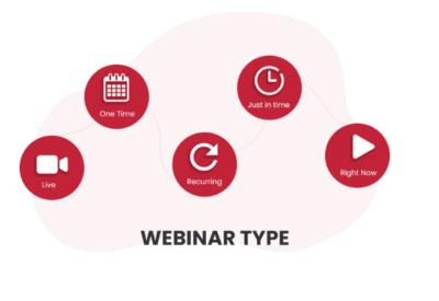 WebinarPress Pro - All in one Webinar Plugin for WordPress