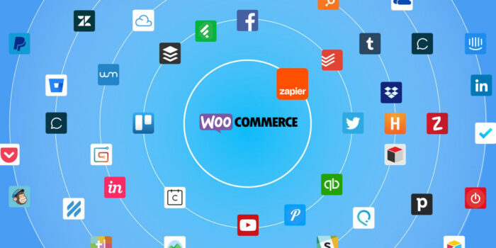 WooCommerce Zapier