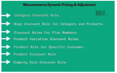 Woocommerce Dynamic Pricing And Adujustment